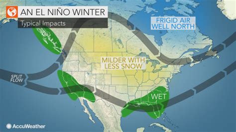 El Niño Winter Outlook: What California can expect